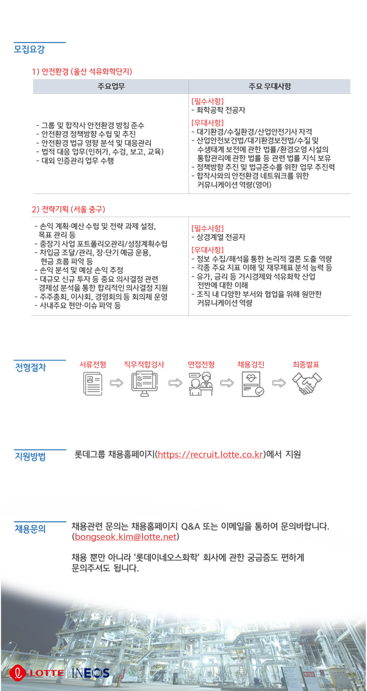 Contents image